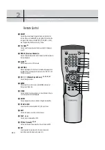 Preview for 11 page of Samsung SIR-T150 Instructions Manual