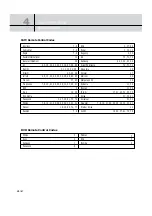 Preview for 33 page of Samsung SIR-T150 Instructions Manual