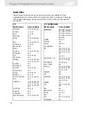 Предварительный просмотр 98 страницы Samsung SIR-TS160 Owner'S Manual