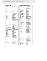 Предварительный просмотр 102 страницы Samsung SIR-TS160 Owner'S Manual