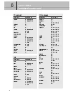 Предварительный просмотр 112 страницы Samsung SIR-TS360 - Satellite TV Receiver Owner'S Manual