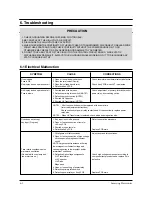 Preview for 13 page of Samsung SJ0390 Service Manual