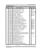 Preview for 16 page of Samsung SJ0390 Service Manual