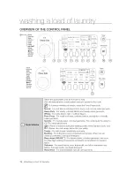 Предварительный просмотр 14 страницы Samsung SK-5A/XAA User Manual