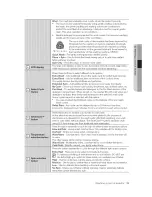 Preview for 15 page of Samsung SK-5A/XAA User Manual