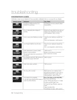 Preview for 26 page of Samsung SK-5A/XAA User Manual