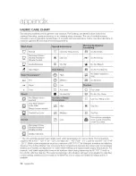 Preview for 28 page of Samsung SK-5A/XAA User Manual