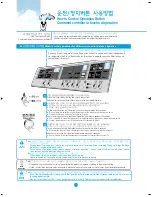 Preview for 14 page of Samsung SKR 3620T Owner'S Manual