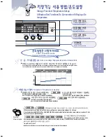 Предварительный просмотр 11 страницы Samsung SKR1373 Owner'S Manual