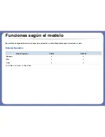 Preview for 8 page of Samsung SL-C460FW (Spanish) Manual Del Usuario