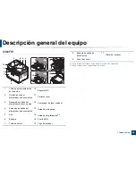 Preview for 24 page of Samsung SL-C460FW (Spanish) Manual Del Usuario