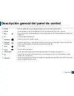 Preview for 27 page of Samsung SL-C460FW (Spanish) Manual Del Usuario