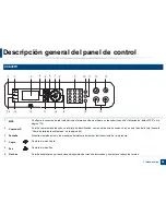 Preview for 28 page of Samsung SL-C460FW (Spanish) Manual Del Usuario