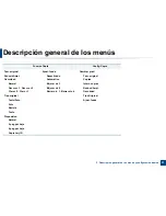 Preview for 37 page of Samsung SL-C460FW (Spanish) Manual Del Usuario