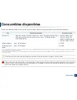 Preview for 80 page of Samsung SL-C460FW (Spanish) Manual Del Usuario