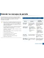 Preview for 114 page of Samsung SL-C460FW (Spanish) Manual Del Usuario