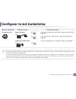 Preview for 174 page of Samsung SL-C460FW (Spanish) Manual Del Usuario