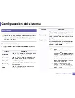 Preview for 230 page of Samsung SL-C460FW (Spanish) Manual Del Usuario