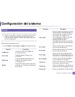 Preview for 234 page of Samsung SL-C460FW (Spanish) Manual Del Usuario