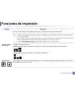 Preview for 250 page of Samsung SL-C460FW (Spanish) Manual Del Usuario