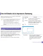 Preview for 289 page of Samsung SL-C460FW (Spanish) Manual Del Usuario