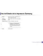 Preview for 290 page of Samsung SL-C460FW (Spanish) Manual Del Usuario