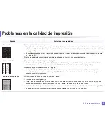 Preview for 304 page of Samsung SL-C460FW (Spanish) Manual Del Usuario