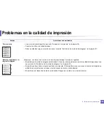 Preview for 305 page of Samsung SL-C460FW (Spanish) Manual Del Usuario