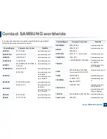 Preview for 344 page of Samsung SL-C460FW (Spanish) Manual Del Usuario