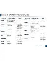 Preview for 345 page of Samsung SL-C460FW (Spanish) Manual Del Usuario