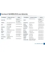 Preview for 346 page of Samsung SL-C460FW (Spanish) Manual Del Usuario