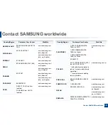 Preview for 347 page of Samsung SL-C460FW (Spanish) Manual Del Usuario