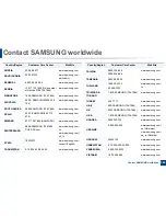 Preview for 348 page of Samsung SL-C460FW (Spanish) Manual Del Usuario