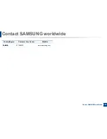 Preview for 349 page of Samsung SL-C460FW (Spanish) Manual Del Usuario