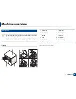 Preview for 22 page of Samsung SL-M2070W User Manual