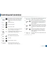 Preview for 28 page of Samsung SL-M2070W User Manual