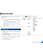 Preview for 34 page of Samsung SL-M2070W User Manual