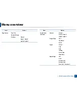 Preview for 36 page of Samsung SL-M2070W User Manual