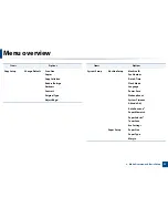 Preview for 37 page of Samsung SL-M2070W User Manual