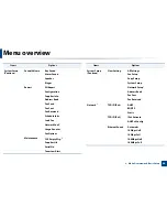 Preview for 38 page of Samsung SL-M2070W User Manual