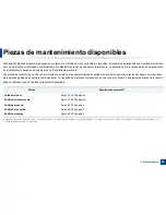 Предварительный просмотр 48 страницы Samsung SL-M2625D (Spanish) Manual Del Usuario