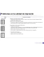 Предварительный просмотр 210 страницы Samsung SL-M2625D (Spanish) Manual Del Usuario