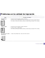 Предварительный просмотр 213 страницы Samsung SL-M2625D (Spanish) Manual Del Usuario