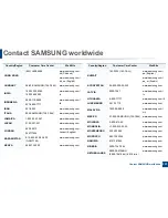 Предварительный просмотр 221 страницы Samsung SL-M2625D (Spanish) Manual Del Usuario