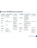 Предварительный просмотр 222 страницы Samsung SL-M2625D (Spanish) Manual Del Usuario