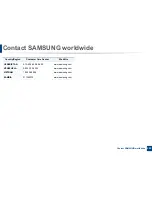 Предварительный просмотр 224 страницы Samsung SL-M2625D (Spanish) Manual Del Usuario