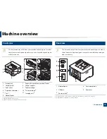 Preview for 16 page of Samsung SL-M2625D User Manual