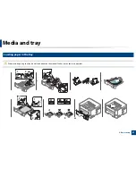 Preview for 27 page of Samsung SL-M2625D User Manual