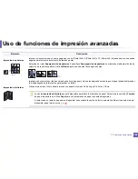 Preview for 166 page of Samsung SL-M2820DW Manual Del Usuario