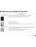 Preview for 214 page of Samsung SL-M2820DW Manual Del Usuario